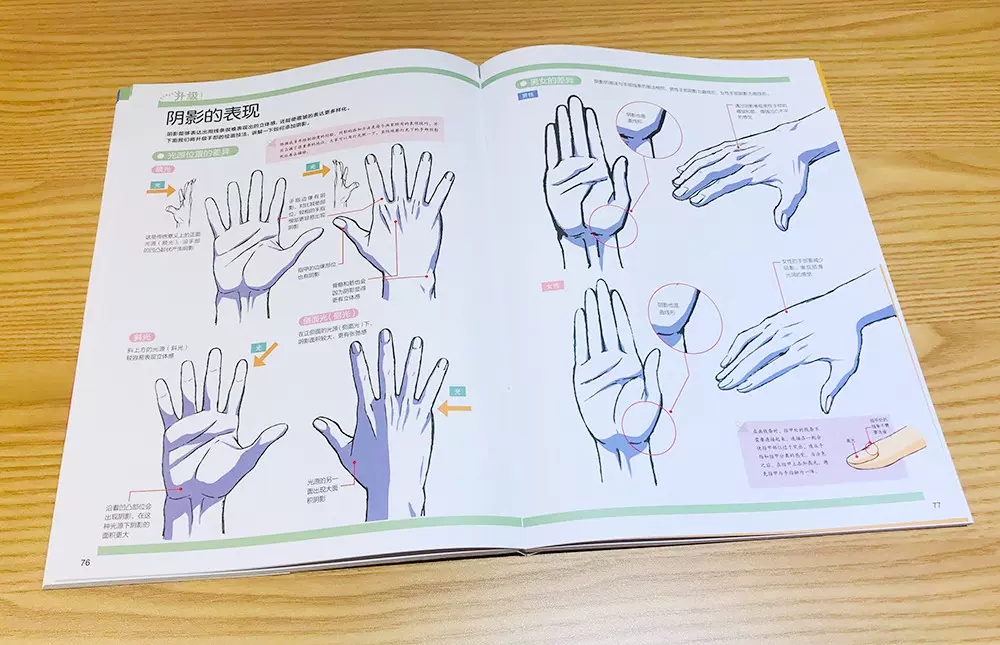 Técnicas de pintura a mano de  - Chinese Art Craft reseña y precio