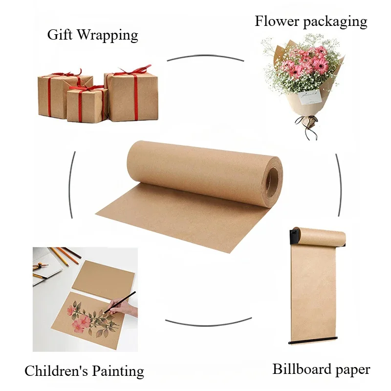 YITAPE Rollo de Papel Kraft Ma - Art Craft Movement reseña y precio